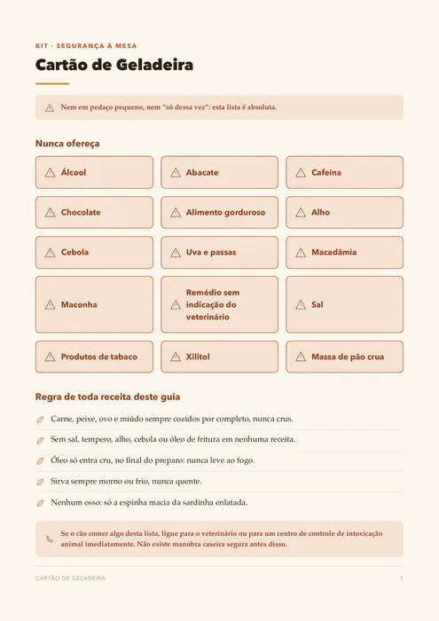 Mockup do Cartão de Geladeira com a lista de alimentos proibidos